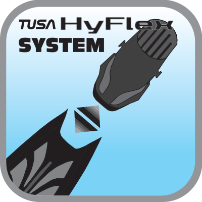 System HyFlex 