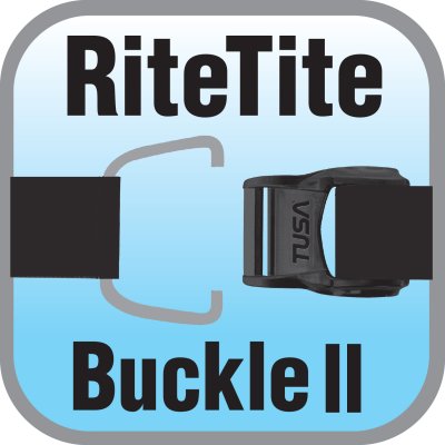 System klamr RITETITE II