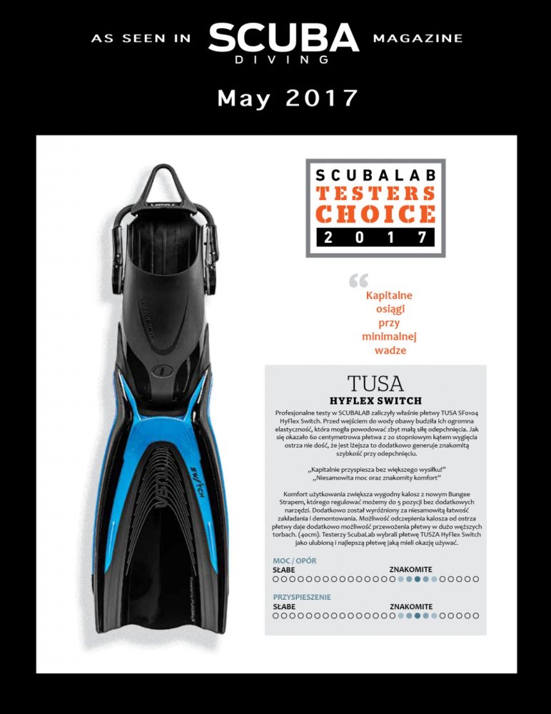 Switch! Testers Choice Award!