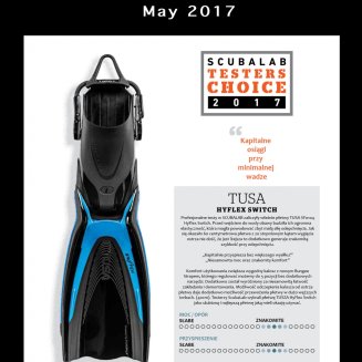 Switch! Testers Choice Award!